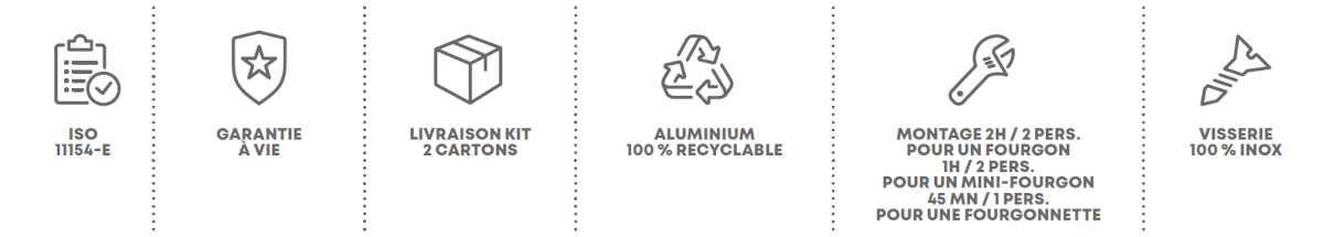 Galerie en aluminium, fabrication française et garantie à vie pour véhicule utilitaire artisan. Solution de portage pas chère sur le toit pour fourgon et fourgonnette professionnelle par Espace V.U Sarl. Livraison directe usine dans toute la France métropolitaine.