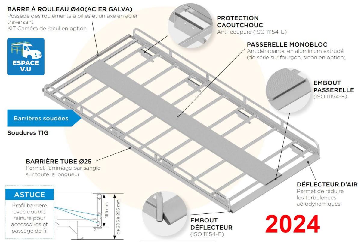 Galerie en aluminium de fabrication française et garantie à vie pour véhicule utilitaire artisan. Solution de portage pour fourgon et fourgonnette d’entreprise par Espace V.U Sarl. Transportez et chargez facilement sur le pavillon du Camion ou de la camionnette professionnelle. Livraison directe usine dans toute la France métropolitaine.