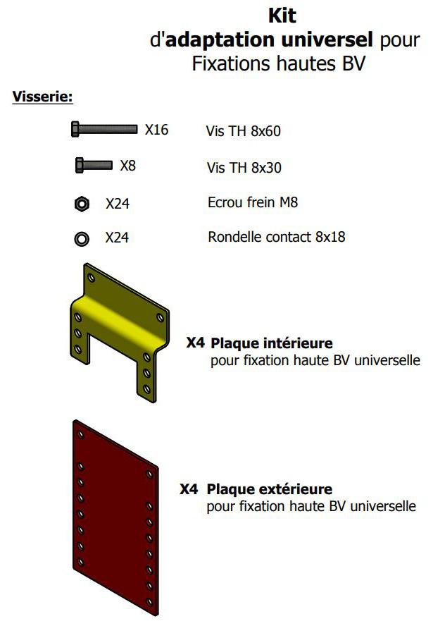 Adaptateur univerl pour la fixation d'un pupitre latéral sur la galerie existante d'un fourgon, véhicule utilitaire par Espace V.U Sarl.